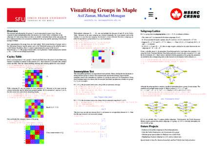 Visualizing Groups in Maple Asif Zaman, Michael Monagan ,  Overview