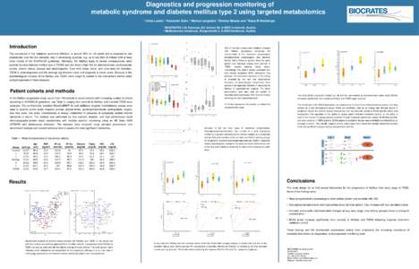 Diagnostics and progression monitoring of metabolic syndrome and diabetes mellitus type 2 using targeted metabolomics 1 Ulrika Lundin, 2 Alexander Dzien, 1 Markus Langsdorf, 1 Dietmar Neussl, and 1 Klaus M Weinberger 1