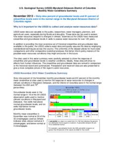 U.S. Geological Survey (USGS) Maryland-Delaware-District of Columbia Monthly Water Conditions Summary November 2013 – Sixty-nine percent of groundwater levels and 81 percent of streamflow levels were in the normal rang