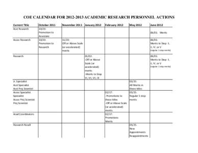 COE Academic Calendar[removed]xlsx