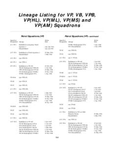 DICTIONARY OF AMERICAN NAVAL AVIATION SQUADRONS—Volume I  769 Lineage Listing for VP, VB, VPB, VP(HL), VP(ML), VP(MS) and