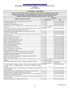 Legislative Counsel Bureau, Research Division Publication  PENALTIES FOR FELONIES UNDER NEVADA REVISED STATUTES (By Category) Revised: November 2011