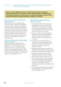 OUTPUT 1.2: 	 MONITORING COMPLIANCE WITH SAFETY AND ENVIRONMENT PROTECTION STANDARDS Output 1.2 involves AMSA’s monitoring of compliance with international standards by conducting inspections of ships, cargoes and carg