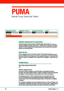 Puma  Brands: Puma, Cobra Golf, Tretorn WORKER EMPOWERMENT:  10
