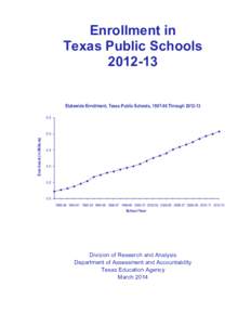 Enrollment in Texas Public Schools[removed]Statewide Enrollment, Texas Public Schools, [removed]Through[removed]