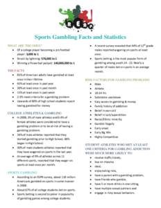 Sports Gambling Facts and Statistics WHAT ARE THE ODDS?  Of a college player becoming a pro football player: 3,000 to 1  Struck by lightning: 576,000 to 1  Winning a Powerball jackpot: 140,000,000 to 1