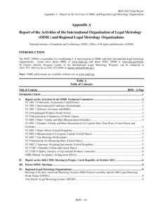 SI units / Systems of units / International Organization of Legal Metrology / National Conference on Weights and Measures / International vocabulary of metrology / Measurement uncertainty / Custody transfer / National Institute of Metrology Standardization and Industrial Quality / International System of Units / Standards organizations / Measurement / Metrology