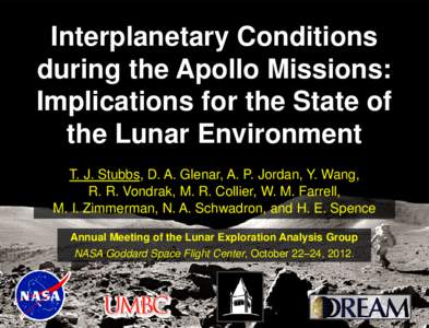 Interplanetary Conditions during the Apollo Missions: Implications for the State of the Lunar Environment T. J. Stubbs, D. A. Glenar, A. P. Jordan, Y. Wang, R. R. Vondrak, M. R. Collier, W. M. Farrell,