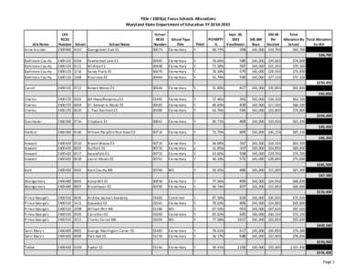 Title I 1003(a) Focus Schools Allocations Maryland State Department of Education SY[removed]LEA Name Anne Arundel