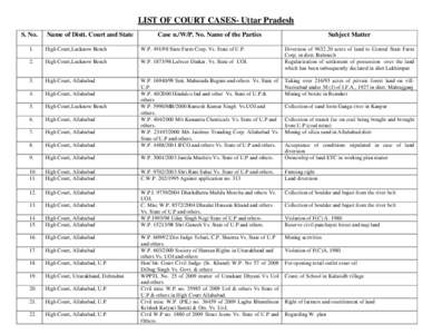 LIST OF COURT CASES- Uttar Pradesh S. No. Name of Distt. Court and State  Case n./W/P. No. Name of the Parties