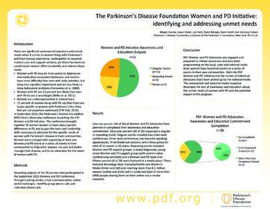 The	Parkinson’s	Disease	Founda2on	Women	and	PD	Ini2a2ve:		 iden2fying	and	addressing	unmet	needs	 Megan	Feeney,	Susan	Foster,	Lori	Katz,	Robin	Morgan,	Karen	Smith	and	Veronica	Todaro Parkinson’s	Disease	Founda2on,	a	