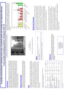 Biology / Influenza / Flu pandemic / FluMist / Pandemic / Case fatality rate / Epidemiology / Health / Medicine