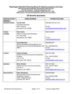 Washington Benefits Planning Network (listed by program and area) State Developmental Disabilities Administration (DDA) Services Technical Assistance – Medicaid Infrastructure Grant Community Work Incentive Coordinatio