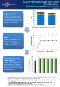 Greater Metropolitan Water Price Review City West Water: Final decision outcomes for[removed]to[removed]June 2013