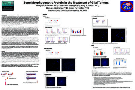 Bone Morphogenetic Protein in the Treatment of Glial Tumors Maryam Rahman MD, Shanshan Wang PhD, Amy A. Smith MD, Dennis Steindler PhD, Brent Reynolds PhD University of Florida, Gainesville, FL, USA  Introduction