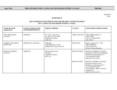 June[removed]PROCEDURES FOR U.S. DOLLAR TRANSFERS WITHIN CANADA PRD-002