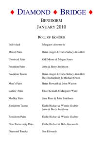 Microsoft Word - Roll of Honour Benidorm 2010.docx