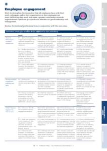 HR_Profession_Map_circle only (August 2013)