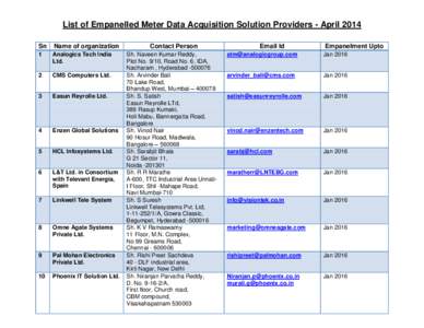 List of Empanelled Meter Data Acquisition Solution Providers - April 2014 Sn Name of organization  1