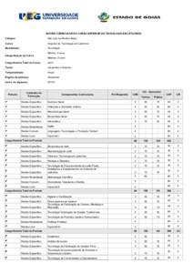 MATRIZ CURRICULAR DO CURSO SUPERIOR DE TECNOLOGIA EM LATICÍNIOS  Câmpus: São Luís de Montes Belos