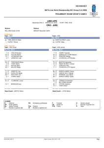 ICE HOCKEY IIHF In-Line World Championship DIV I Group C+D, MEN PRELIMINARY ROUND GROUP D GAME 6 LINE-UPS Hakametsa Rink 2