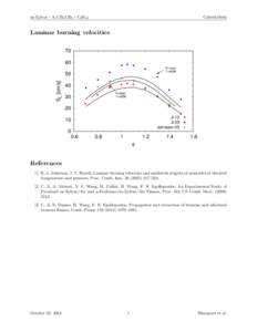 m-Xylene - A1 CH3 CH3 - C8 H10  CaltechMech Laminar burning velocities 70