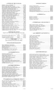 WINE BY THE GLASS  PINOT NOIR Prosecco, Avissi, Valdobbiadene, Italy...................................... $10.00 Sparkling, Chandon, California................................................. $11.00