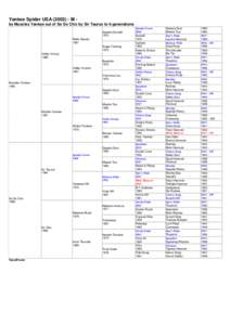 Nevele Pride / Hanover /  Pennsylvania / Scotch / Speedy / Horse racing / Harness racing / Moni Maker