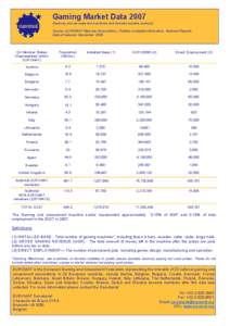 EUROMAT Industry Data 2007 SHORT.pub