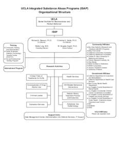 UCLA Integrated Substance Abuse Programs (ISAP) Organizational Structure UCLA Semel Institute for Neuroscience and Human Behavior