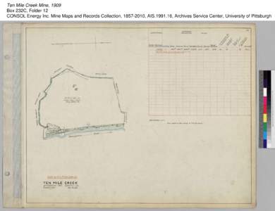 Ten Mile Creek Mine, 1909 Box 232C, Folder 12 CONSOL Energy Inc. Mine Maps and Records Collection, [removed], AIS[removed], Archives Service Center, University of Pittsburgh 