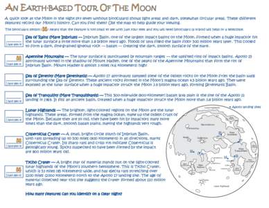 AN EARTH-BASED TOU R OF THE MOON A quick look at the Moon in the night sky (even without binoculars) shows light areas and dark, somewhat circular areas. These different features record our Moon’s history. Can you find