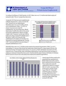 Nonprofit 501(c)3 Private Sector Employment According to the Bureau of Labor Statistics, in 2012, there were over 11.4 million individuals employed nationally in the *501(c)3’s nonprofit private sector. Among the 34,52