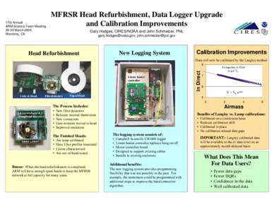 MFRSR Head Refurbishment, Data Logger Upgrade and Calibration Improvements