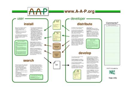 www.A-A-P.org user top level recipe  install