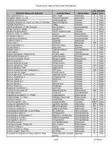 Grand Canyon National Park Exotic Plant Species  Scientific Name with Authority Acer saccharinum  L. Acroptilon repens  (L.) DC. Aegilops cylindrica Host