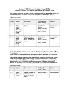 Grades[removed]High School Proficiency Exam (HSPE) HSPE-Basic (Grades[removed]an option for student receiving special education services Note: The pilot writing exam that added a third day to high school writing has been ca