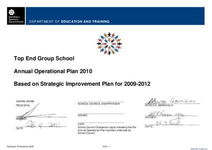 DEPARTMENT OF EDUCATION AND TRAINING  Top End Group School Annual Operational Plan 2010 Based on Strategic Improvement Plan for[removed]Leonie Jones