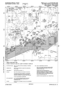 STANDARD ARRIVAL CHART INSTRUMENT (STAR) - ICAO RNAV (DME/DME or GNSS)STAR RWY 04R HELSINKI-VANTAA AERODROME