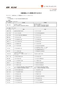 NEWS　RELEASE ユニー株式会社 2015年2月16日 組織改編および人事異動に関するお知らせ 2月21日付にて、組織改編および人事異動を行いますので、お知らせします。