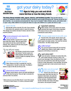 10 tips got your dairy today?  Education Series