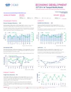 OCT 2014: Air Transport Monthly Monitor World Results and Analyses for AUG[removed]Total scheduled services (domestic and international). Economic Analysis and Policy Section E-mail: [removed]