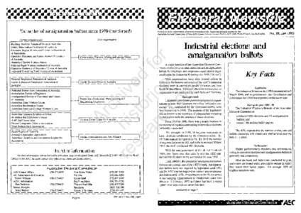 Elections / Economy of Australia / Australia / Australian Electoral Commission / Construction /  Forestry /  Mining and Energy Union / Postal voting / Ballot / Electronic voting / Australian Services Union / Trade unions in Australia / Australian labour movement / Politics