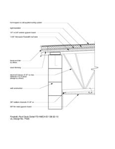 hot-mopped or cold applied roofing system rigid insulation 1/2