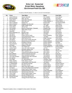 Entry List - Numerical Bristol Motor Speedway 53rd Annual Food City 500