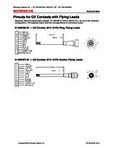 Microscan Systems, Inc. | Tel: [removed][removed] | Fax: [removed]Technical Note Pinouts for QX Cordsets with Flying Leads Microscan offers two flying leads cordsets—[removed]and[removed]—for us