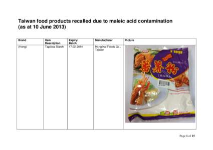 Taiwan food products recalled due to maleic acid contamination (as at 10 June[removed]Brand