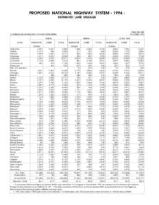 PROPOSED NATIONAL HIGHWAY SYSTEM[removed]ESTIMATED LANE MILEAGE TABLE HM-48P OCTOBER 1995