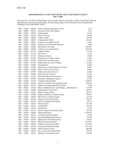 BA[removed]ADMINISTRATIVE ACTION MINUTES BY THE STATE BUDGET AGENCY June 7, 2004 Pursuant to P.L[removed], the State Budget Agency hereby authorizes the Auditor of State to transfer the following Appropriations to the f