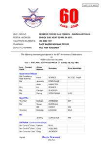 Military ranks of Singapore / Military ranks / Police ranks / Sergeant / Corporal / Lance corporal / Warrant officer / British Forces casualties in Afghanistan since / South African military ranks / Military / Military ranks of Australia / Military ranks of Canada